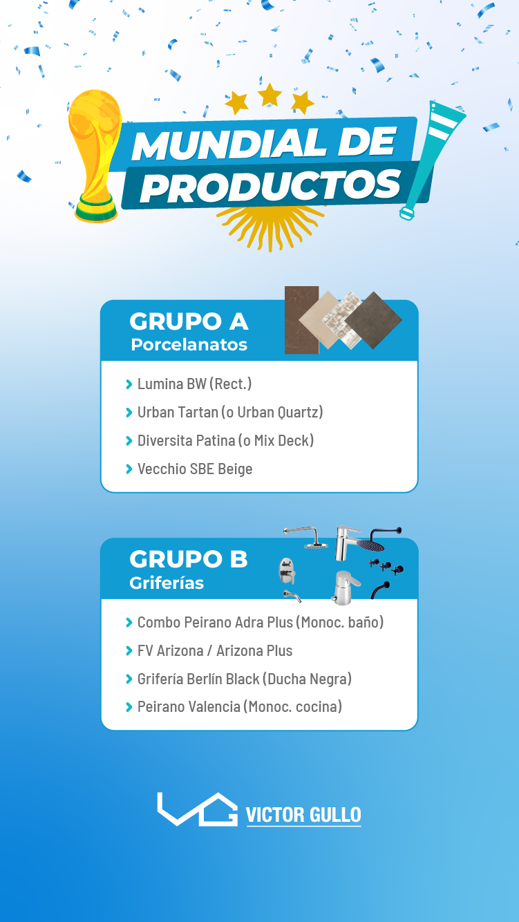 Historia original del fixture con grupos A de porcelanatos y B de griferías