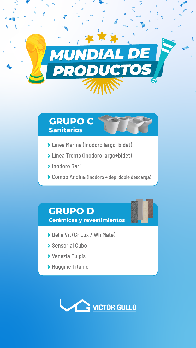 Historia original del fixture con grupos C de sanitarios y D de cerámicas y revestimientos